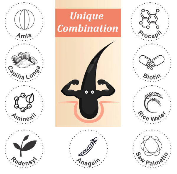 clearcut hair serum ingredients